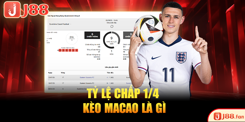 Giải Đáp Kèo Macao Là Gì? Mẹo Bắt Kèo Chuẩn Cho Tân Binh 3 Tỷ lệ chấp 1/4 kèo macao là gì